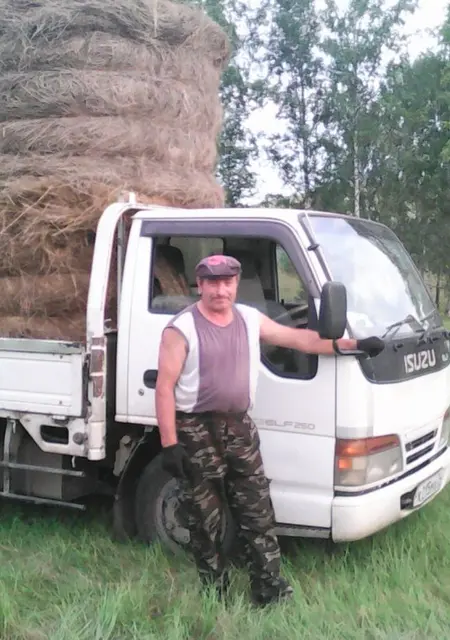 Я Николай, 59, знакомлюсь без обязательств в Абакане