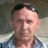 Павел из Санкт-Петербурга, ищу на сайте на одну ночь